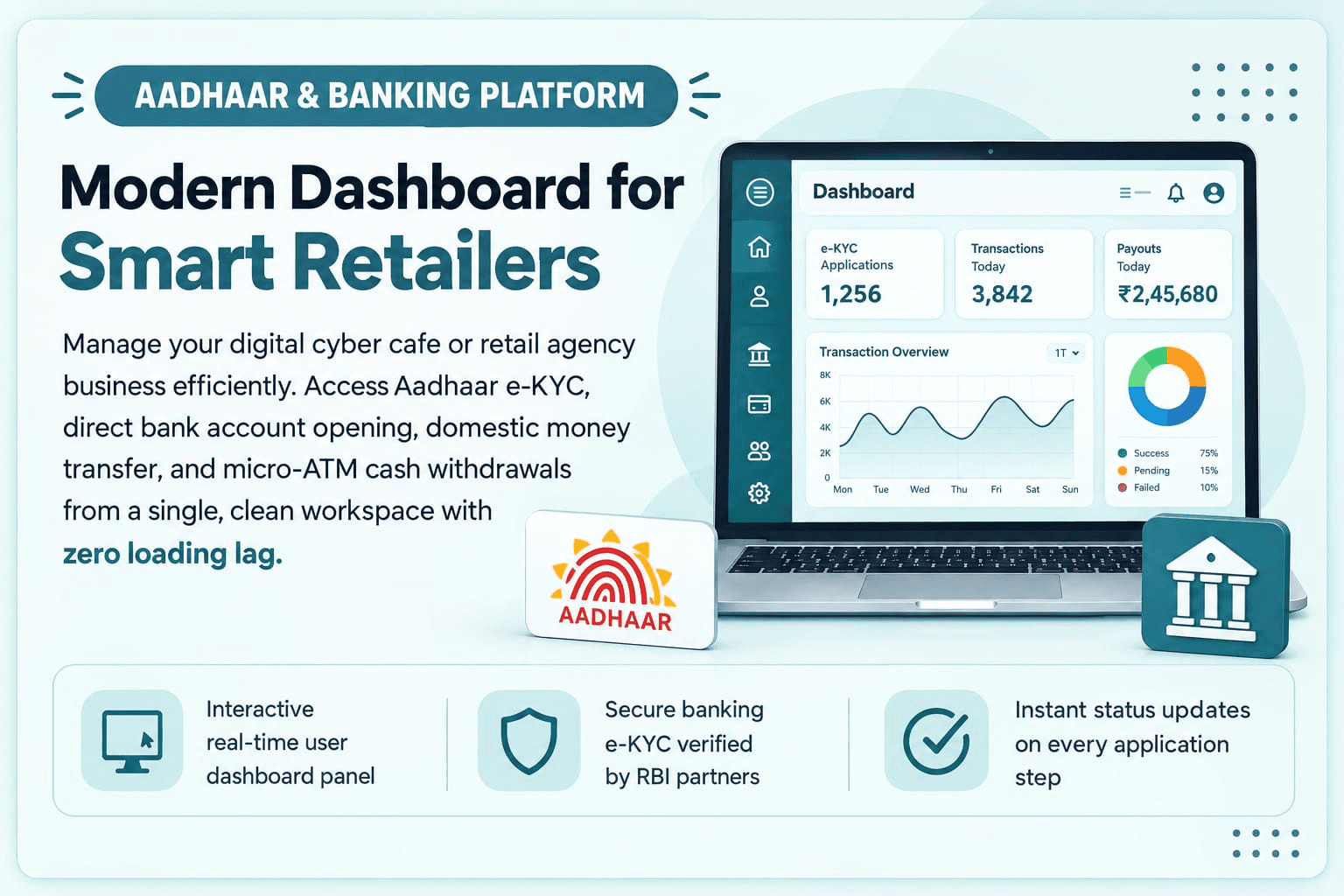 Aadhaar & Banking Platform - Modern Dashboard