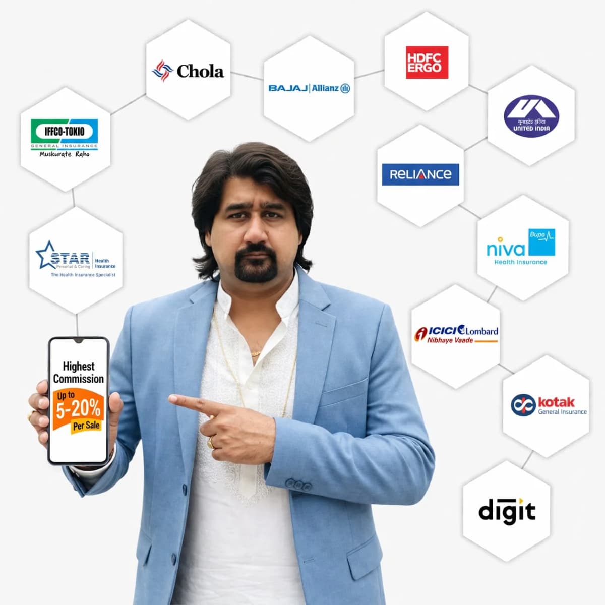 SBDS Smart Retailer Dashboard